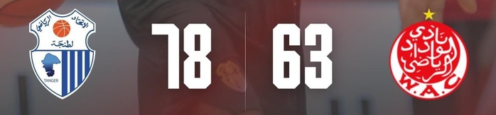 Basketball. DEX (M) / J7 : le MAS confirme, le WAC rechute !