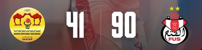 Basketball. DEX (M) / J7 : le MAS confirme, le WAC rechute ! Basketball. DEX (M) / J7 : le MAS confirme, le WAC rechute !