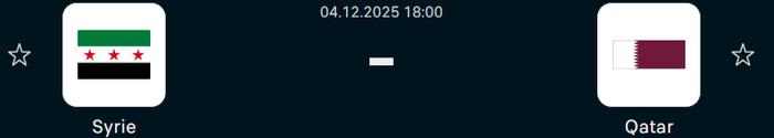 Coupe arabe FIFA 2025 / J2 (groupe A) : Deux matches déjà décisifs ce jeudi ! Coupe arabe FIFA 2025 / J2 (groupe A) : Deux matches déjà décisifs ce jeudi !