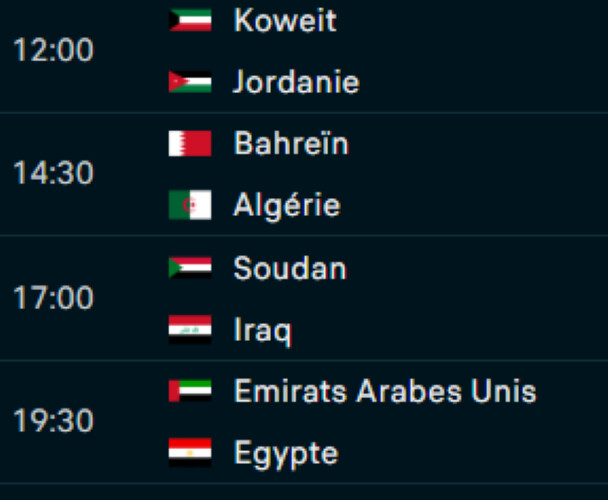 Coupe Arabe 2025 : Ce samedi, bataille animée dès midi dans les groupes C et D