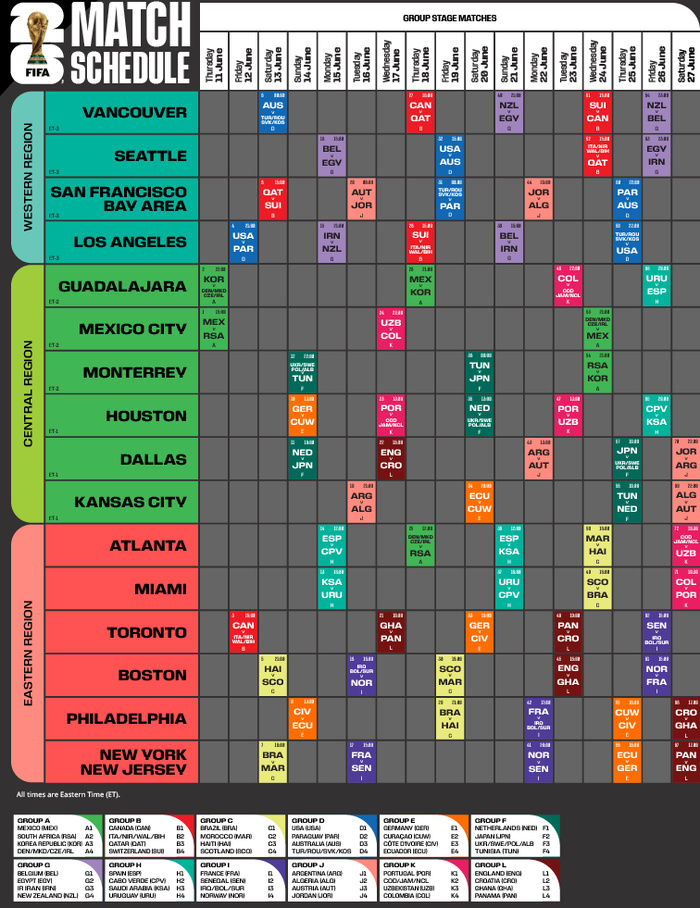 CDM 2026 /Officiel : le programme complet des Lions de l’Atlas