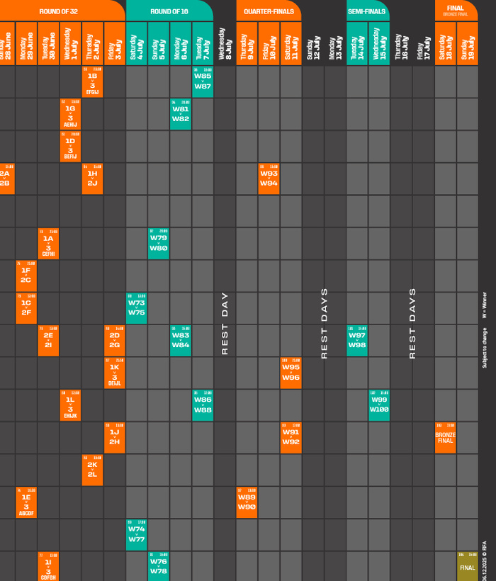 CDM 2026 /Officiel : le programme complet des Lions de l’Atlas CDM 2026 /Officiel : le programme complet des Lions de l’Atlas