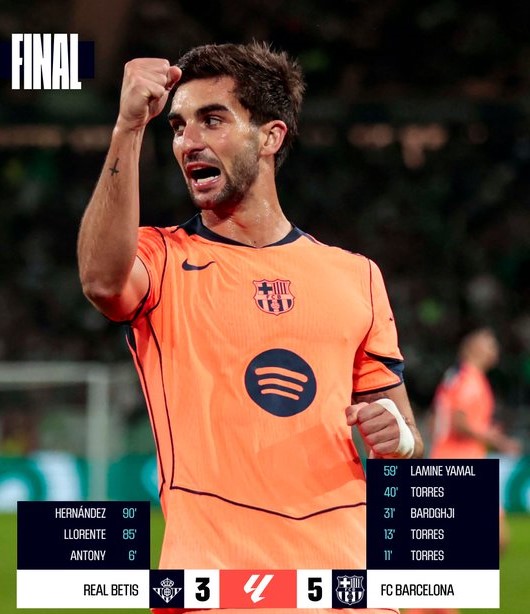 Liga /J 15 : le Barça s’impose lors un choc prolifique face au Réal Bétis