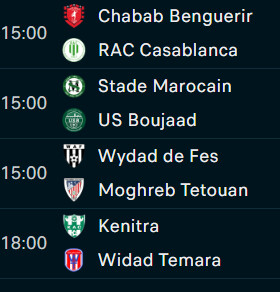 Botola D2 / J11 (acte 1) : Le RBM s’enfonce, le MCO déroule, le SCCM s’effondre