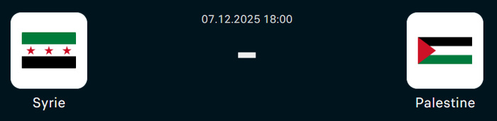 Coupe Arabe 2025 / groupe A : une J3 sous haute tension ce dimanche