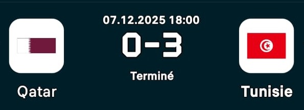 Coupe Arabe 2025 : Syrie et Palestine qualifiées, Tunisie et Qatar éliminés