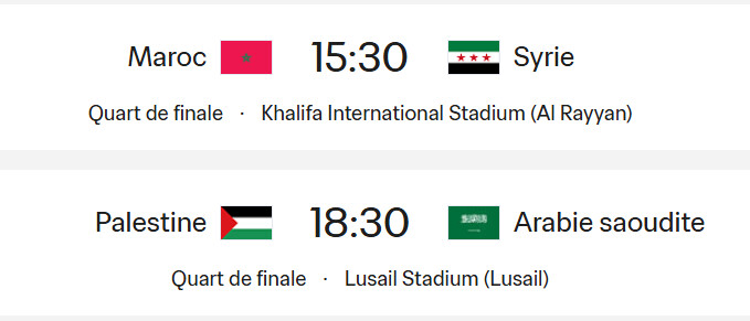 CA FIFA 2025 : Un possible Maroc-Algérie en demi-finale si…