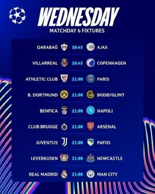 LDC / J6 (Acte 2) : Real Madrid - Manchester City, la grande affiche de la soirée