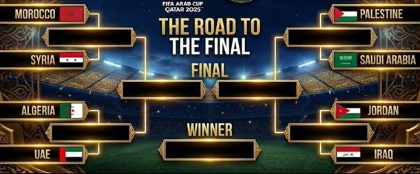 CA FIFA 2025 / Palestine - Arabie saoudite : un quart de finale explosif pour une place dans le dernier carré