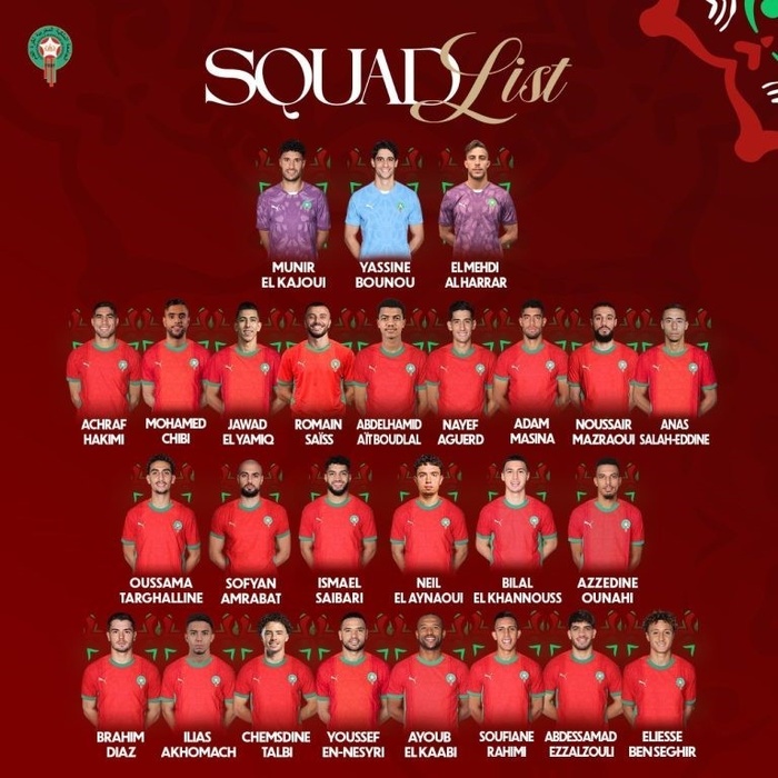 CAN 2025 / Officiel : la liste des 28 joueurs convoqués par Walid Regragui