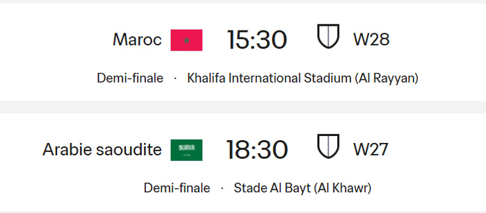 CA FIFA 2025 : l’Arabie saoudite décroche son billet pour les demi-finales