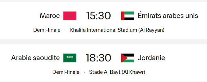 CA FIFA 2025 :  Les Emirats adversaires des Lions en demi-finale lundi prochain