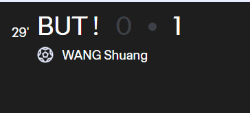 FIFA / Coupe des Champions (F) : l’ASFAR renverse Wuhan et rejoint Arsenal en demi-finale