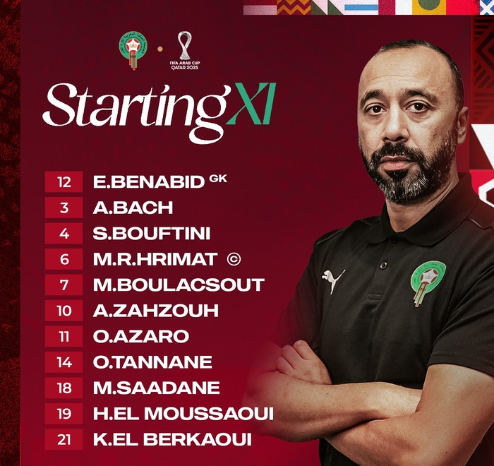 CA FIFA 2025 / Demi-finale Maroc-Emirats : le Onze du coup d’envoi