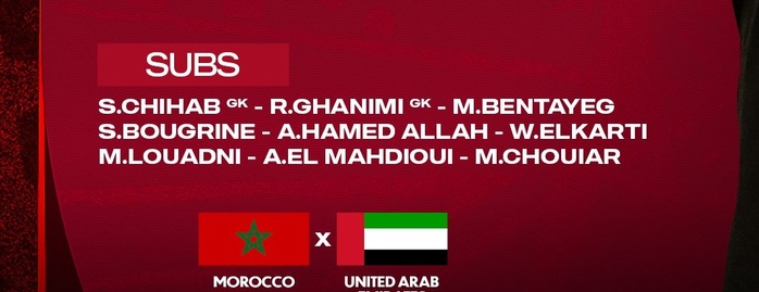 CA FIFA 2025 / Demi-finale Maroc-Emirats : le Onze du coup d’envoi