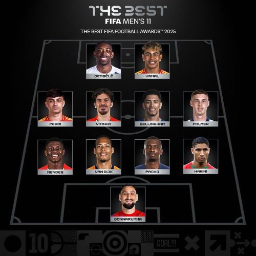 The Best FIFA Awards 2025 : Hakimi parmi les footballeurs distingués ce mardi