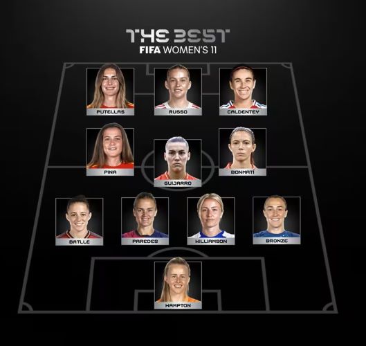 The Best FIFA Awards 2025 : Hakimi parmi les footballeurs distingués ce mardi