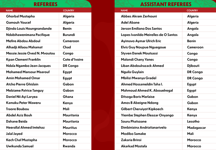 CAN Maroc 25: La liste des arbitres CAN Maroc 25: La liste des arbitres