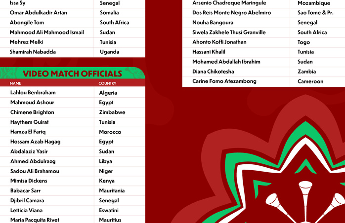 CAN Maroc 25: La liste des arbitres CAN Maroc 25: La liste des arbitres
