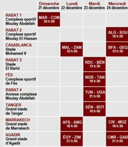 CAN Maroc 25 / Phase de groupes : le programme de la J1