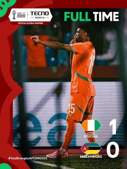 CAN 2025 / Groupe E : La Côte d’Ivoire difficilement victorieuse