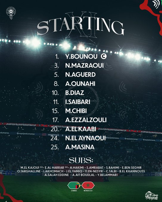Zambie–Maroc : Sans Hakimi, Amrabet et Salah Eddine sur le banc au coup d’envoi