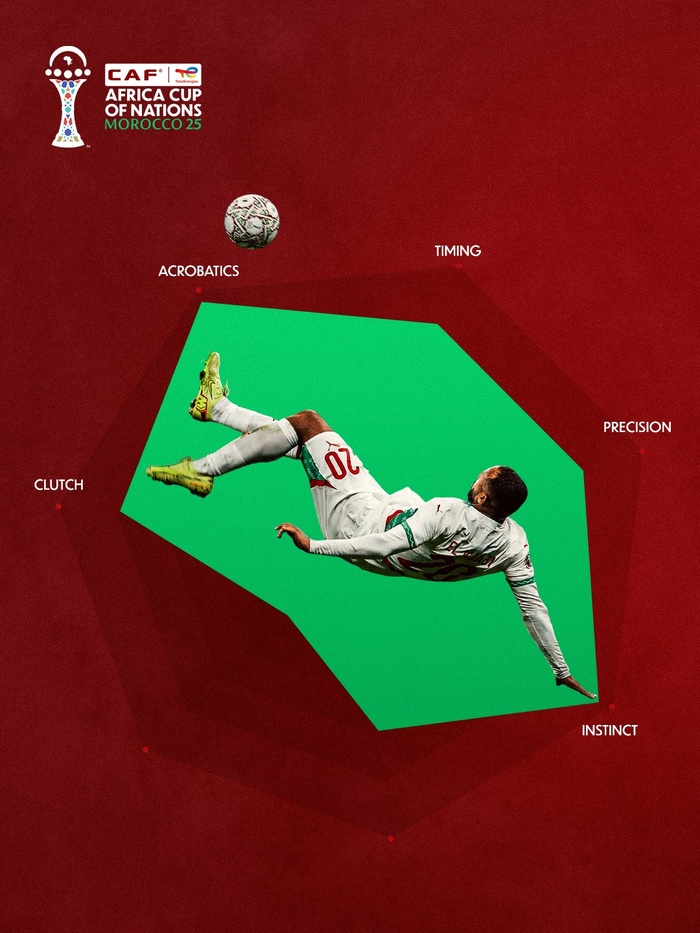 Portrait / CAF : « Ayoub El Kaâbi, Sidi Bicyclette » ! Portrait / CAF : « Ayoub El Kaâbi, Sidi Bicyclette » !