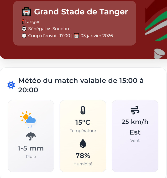 CAN Maroc 25 - 8es de finale 1 / En fin d'après-midi, ‘’Sénégal - Soudan’’ : enjeu,  arbitrage, horaire et météo