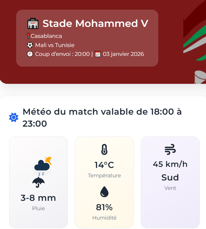 CAN Maroc 25 - 8es de finale / Ce soir, Mali–Tunisie : enjeu, horaire, arbitrage et météo CAN Maroc 25 - 8es de finale / Ce soir, Mali–Tunisie : enjeu, horaire, arbitrage et météo