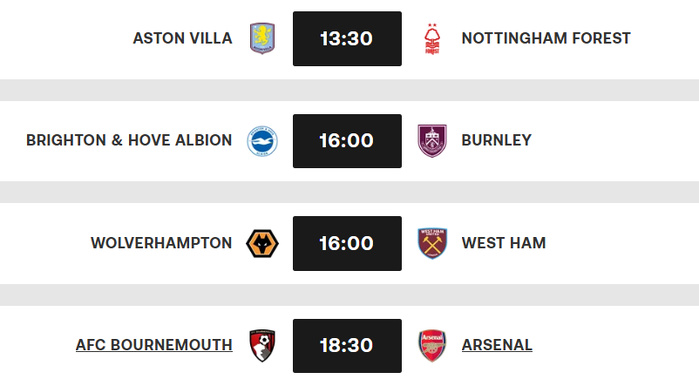 Premier League / J20 : Arsenal pour creuser l’écart Premier League / J20 : Arsenal pour creuser l’écart