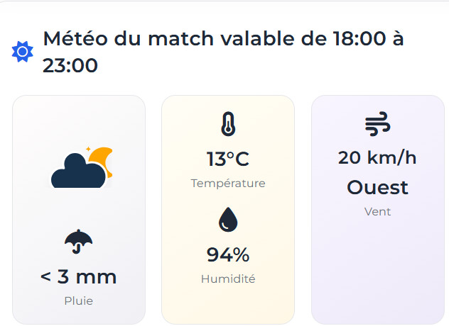 CAN Maroc25 / Cameroun - Afrique du Sud : une place en quart de finale au bout d’un choc de géants