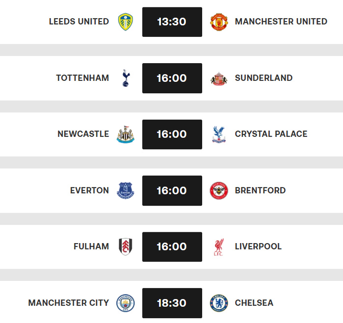 Premier League / J20 : City-Chelsea, choc de ce dimanche