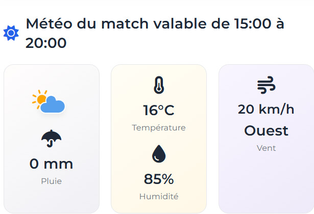 CAN 2025 / Bénin - Égypte : Horaire, enjeux, arbitres, météo