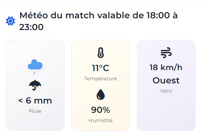 CAN 2025 / Nigeria - Mozambique : Horaire, enjeux, arbitres, météo