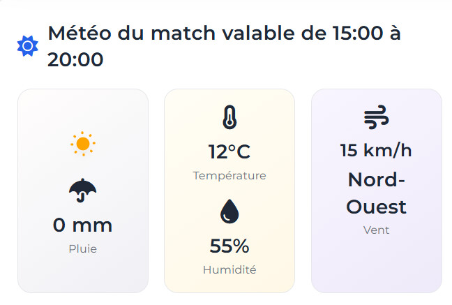 CAN Maroc 25 / Algérie - RDC : un huitième de finale indécis