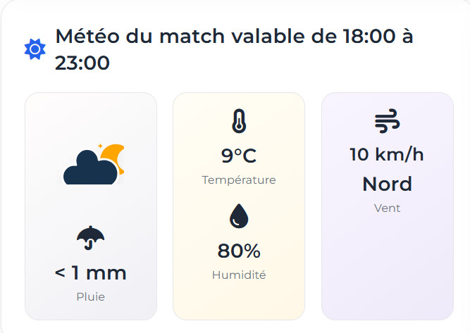 CAN Maroc 25 / Côte d’Ivoire - Burkina Faso : duel entre technicité et solidité