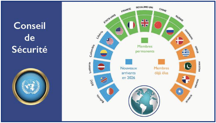 Sahara : Le chemin éprouvant vers les négociations ! [INTÉGRAL]