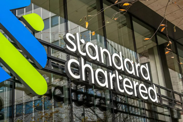 Standard Chartered table sur une croissance de 4,5 % au Maroc en 2026, en dépit d’un environnement mondial contraint