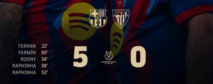 Supercoupe d’Espagne : Hier, le Barça a écrasé Bilbao. Aujourd’hui, Real -Atlético Supercoupe d’Espagne : Hier, le Barça a écrasé Bilbao. Aujourd’hui, Real -Atlético