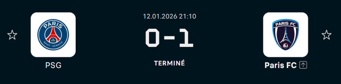 Coupe de France / Exploit retentissant : le Paris FC élimine le PSG au Parc ! Coupe de France / Exploit retentissant : le Paris FC élimine le PSG au Parc !