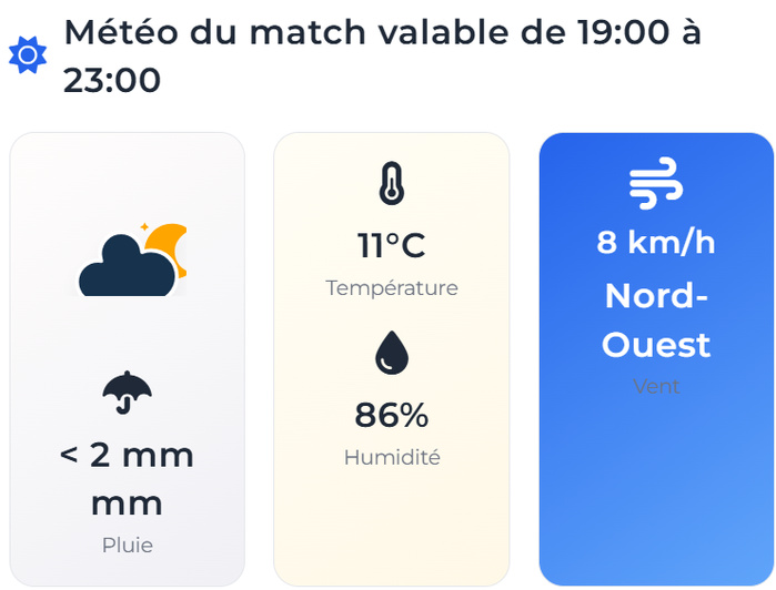 CAN 25 / Demi-finale Nigeria - Maroc : l’expérience des Super Eagles face à l’ambition des Lions CAN 25 / Demi-finale Nigeria - Maroc : l’expérience des Super Eagles face à l’ambition des Lions