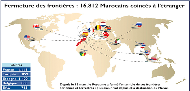 L’info...Graphie