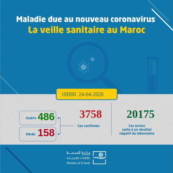 Compteur coronavirus : 85% des nouveaux cas enregistrés dans des clusters