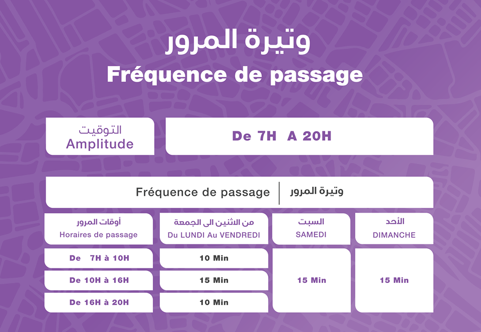 Le Tramway de Rabat-Salé : L'amplitude des services sera revue à la hausse