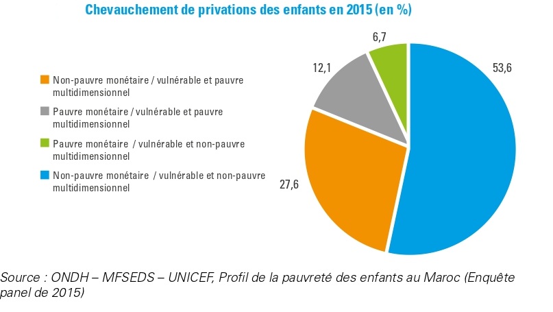 Pour le salut de nos enfants, la bonification des mesures contre la COVID-19 s’impose ! Pour le salut de nos enfants, la bonification des mesures contre la COVID-19 s’impose !