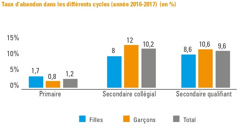 Pour le salut de nos enfants, la bonification des mesures contre la COVID-19 s’impose ! Pour le salut de nos enfants, la bonification des mesures contre la COVID-19 s’impose !