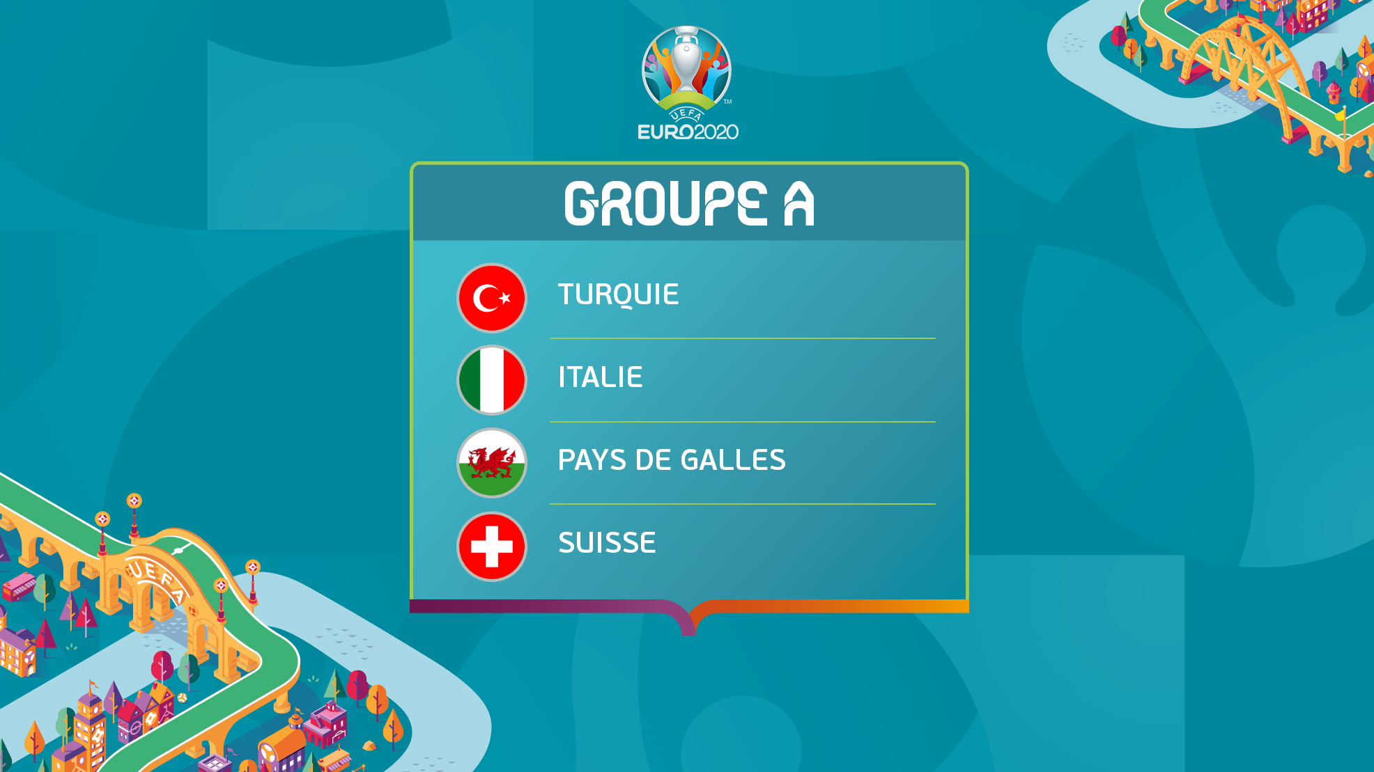 Euro 2020 : Ce dimanche, Italie-Pays de Galle et Suisse-Turquie Euro 2020 : Ce dimanche, Italie-Pays de Galle et Suisse-Turquie