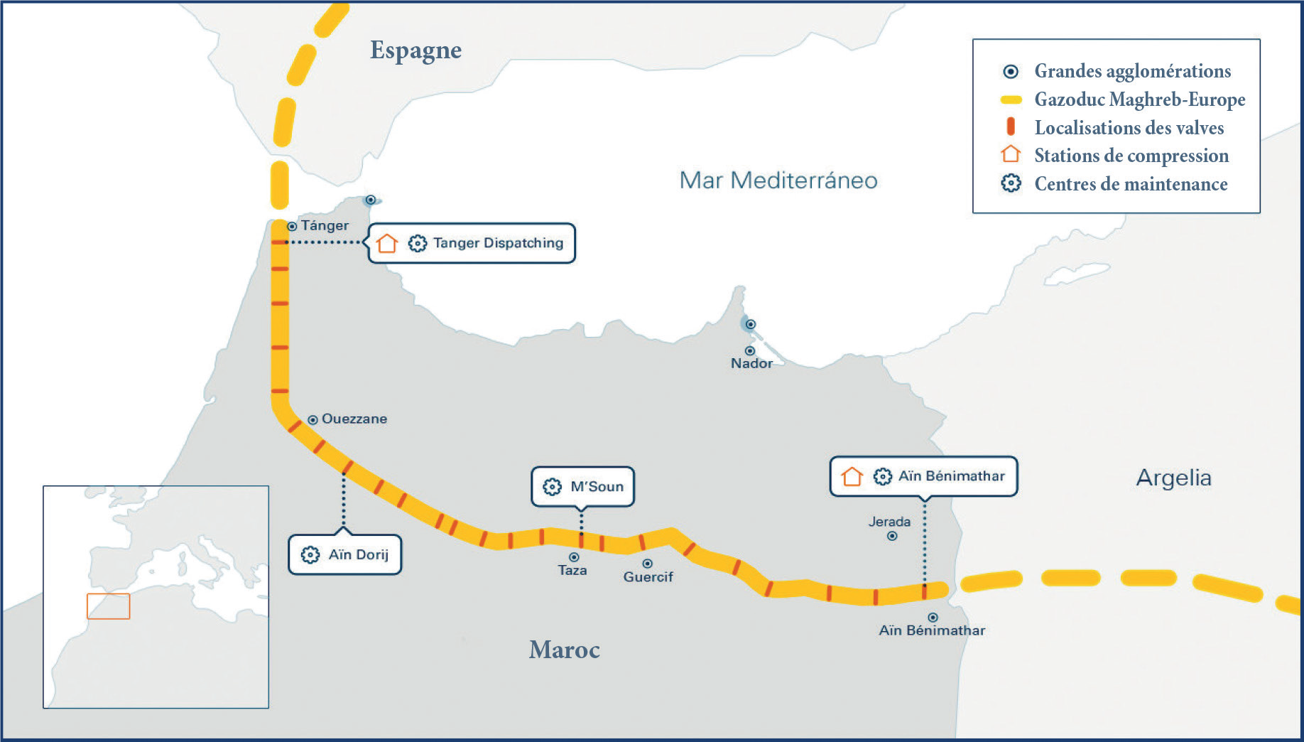 Gazoduc Maghreb-Europe : Le mix énergétique 2030 avec ou sans gaz algérien