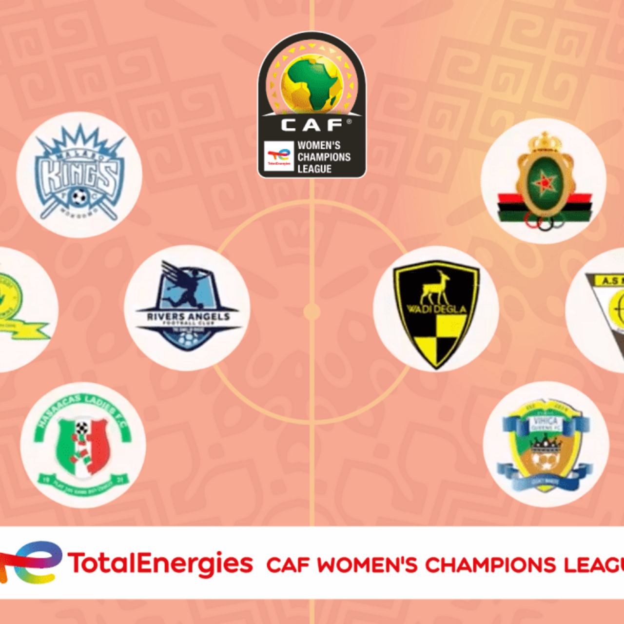 Ligue des champions féminine / Groupe A : Les Egyptiennes en difficultés, les Ghanéennes proches des demi-finales avant la 3ème journée Ligue des champions féminine / Groupe A : Les Egyptiennes en difficultés, les Ghanéennes proches des demi-finales avant la 3ème journée