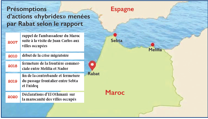 Maroc-Espagne : Zone grise ou la théorie bancale d’une menace marocaine ! Maroc-Espagne : Zone grise ou la théorie bancale d’une menace marocaine !